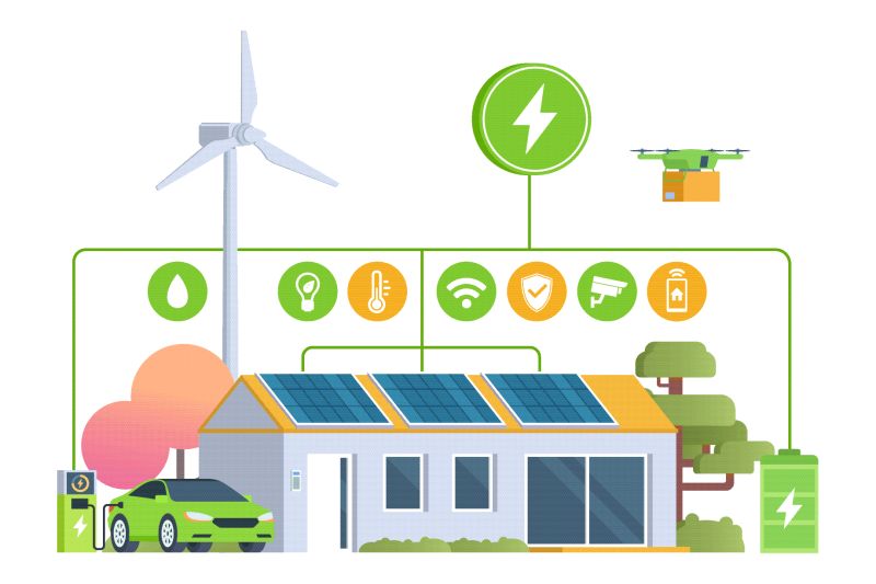 Illustrazione: casa con i pannelli sul tetto, la batteria e l’auto elettrica in carica